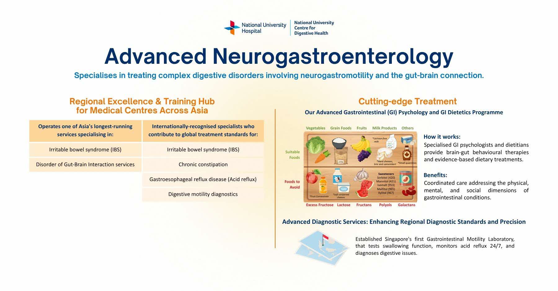 4-Adv Neurogastro (Desktop)