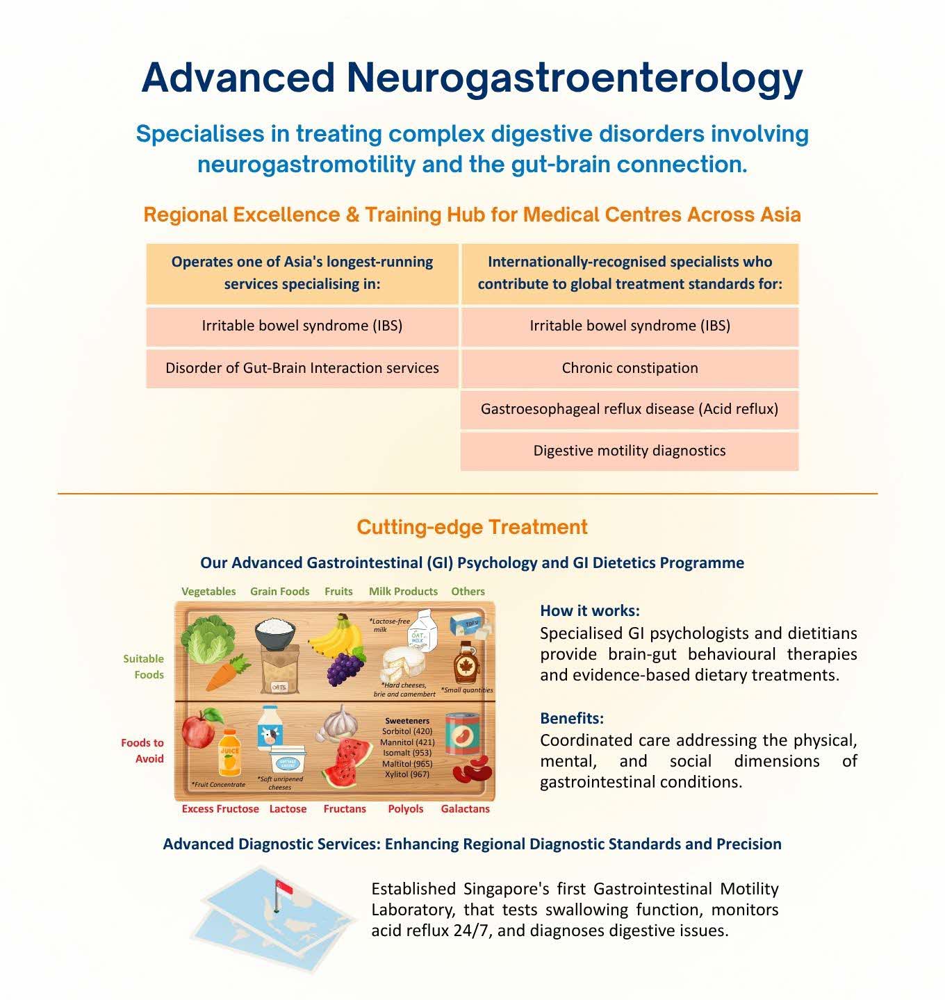 4-Adv Neurogastro (Mobile)