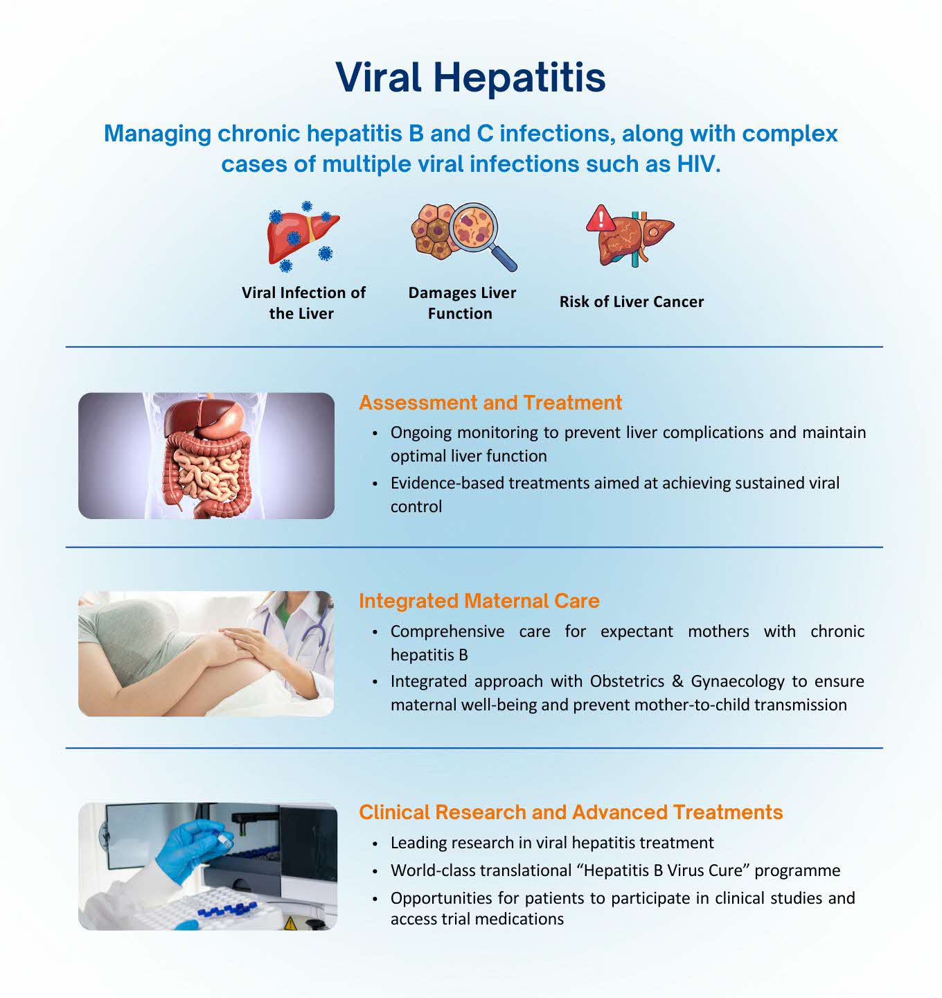 5-ViralHep (Mobile)
