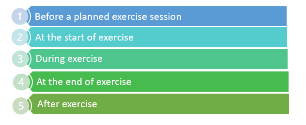 FIVE general precautions you can take to prevent hypoglycaemia during and after exercising