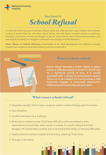 School Refusal