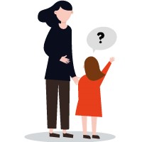 Developmental Language Disorders