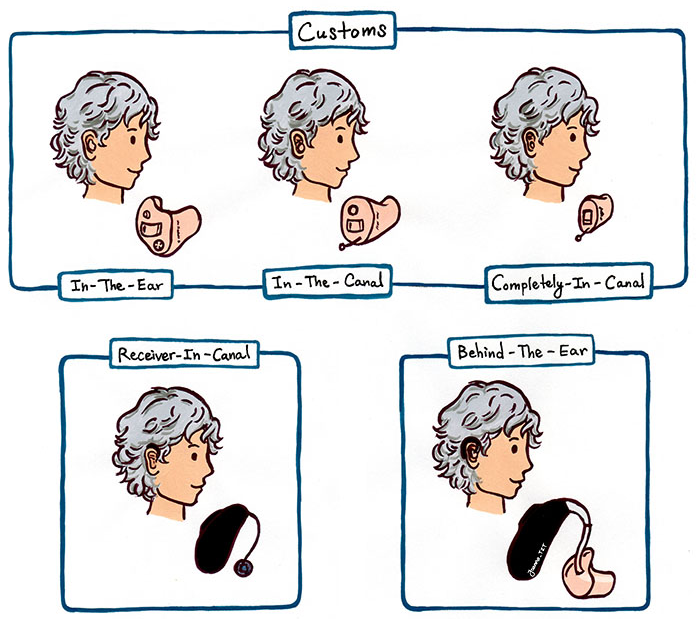 Hearing aids