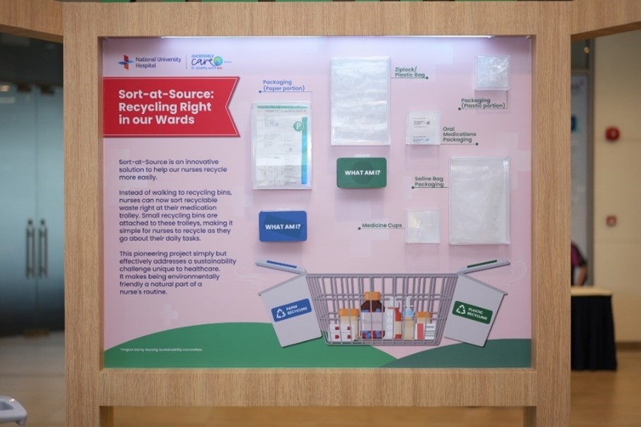 Sort-At-Source poster