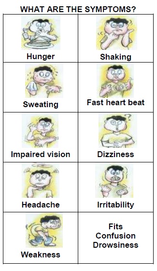 what are the symptoms1.jpg