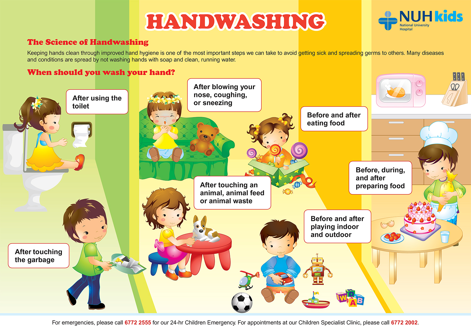 Handwashing Poster